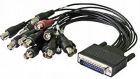  - VideoNet VN-BNC-cable