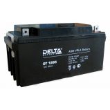 Delta DT 1265