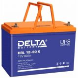 Delta HRL 12-90 X