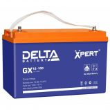 Delta GX 12-100