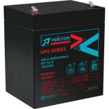 VEKTOR ENERGY GP 12-5