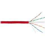 NIKOMAX NMC 4140C-RD